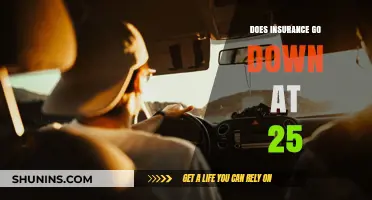 Car Insurance Rates: The Magic Age of 25