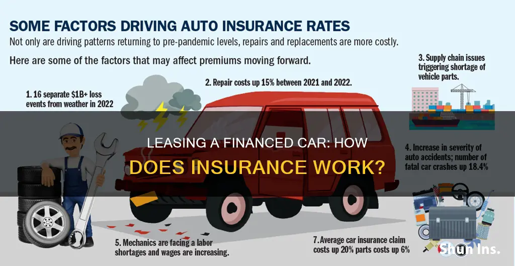 does insurance go down if I finance my leased vehicle