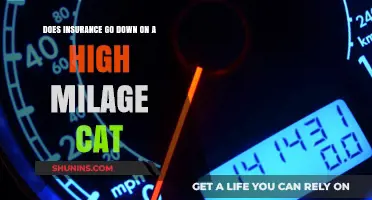 High-Mileage Car Insurance: Lower Rates Possible?