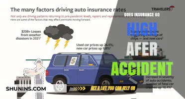 Car Accidents and Insurance: What's the Cost?