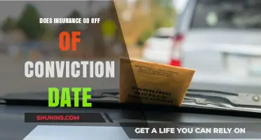 Understanding Insurance: Conviction Date Impact
