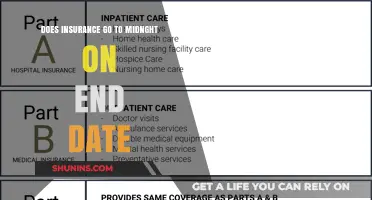 Insurance Coverage: Understanding the End Date