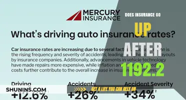 Insurance Premiums: The Impact of California's Vehicle Code 1192.2