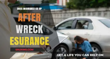 Car Accident Insurance: What to Expect After a Wreck
