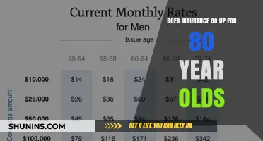 Car Insurance Premiums for the Elderly: A Costly Affair