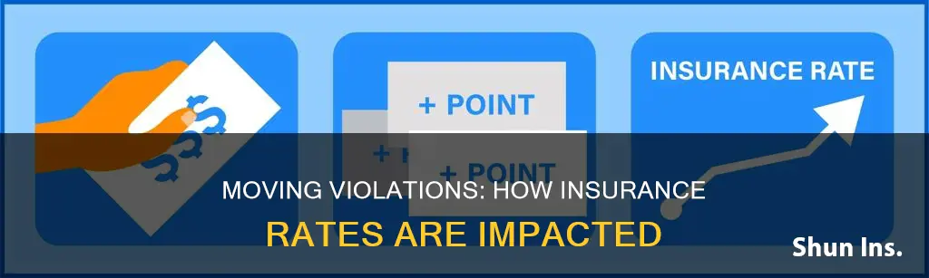 does insurance go up for a non point moving violation