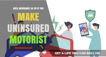 Uninsured Motorist Claims: Impact on Your Insurance Premiums