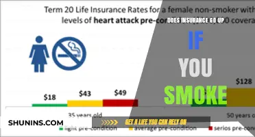 Smoking and Insurance: A Costly Habit