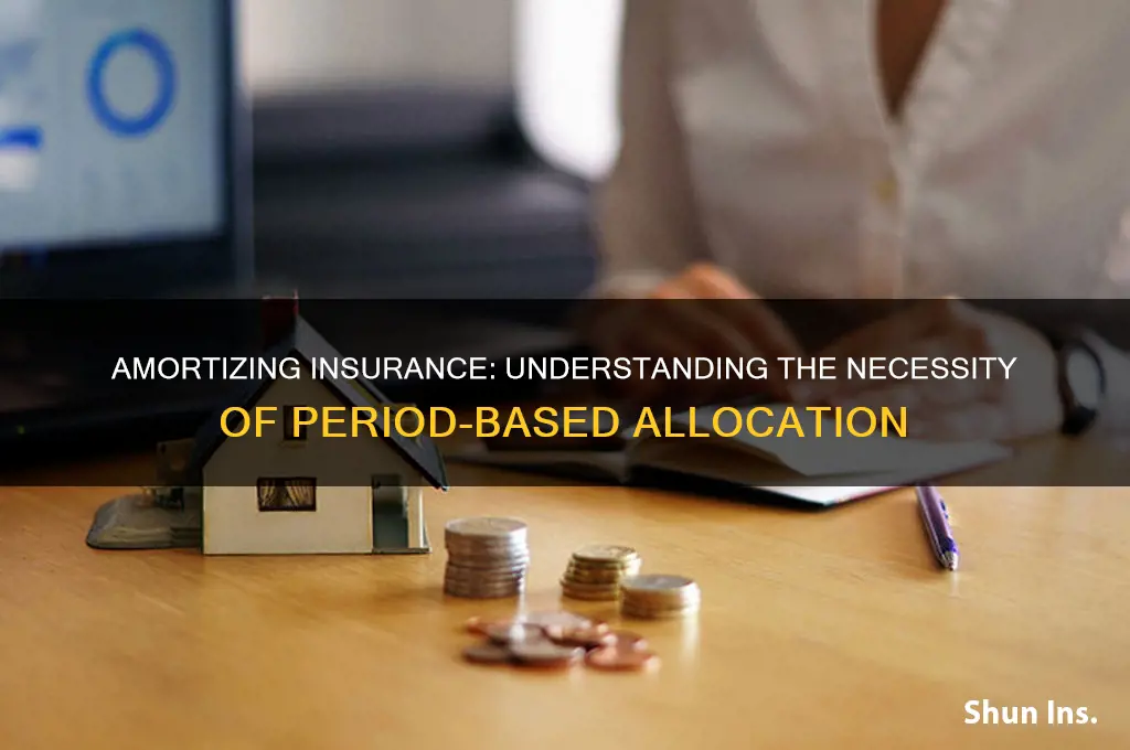 does insurance have to be amortized over periods