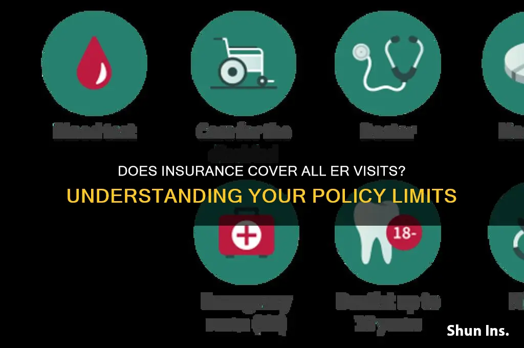 does insurance have to cober all er visits
