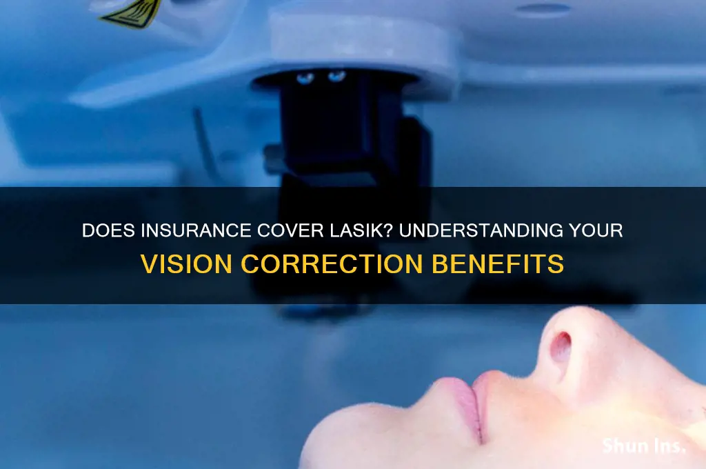 does insurance help with lasik