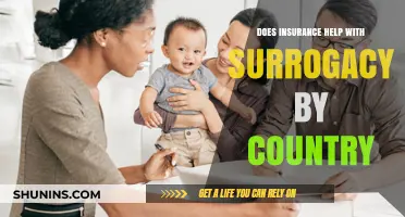 Surrogacy Insurance Coverage: Global Differences and Financial Support Explained