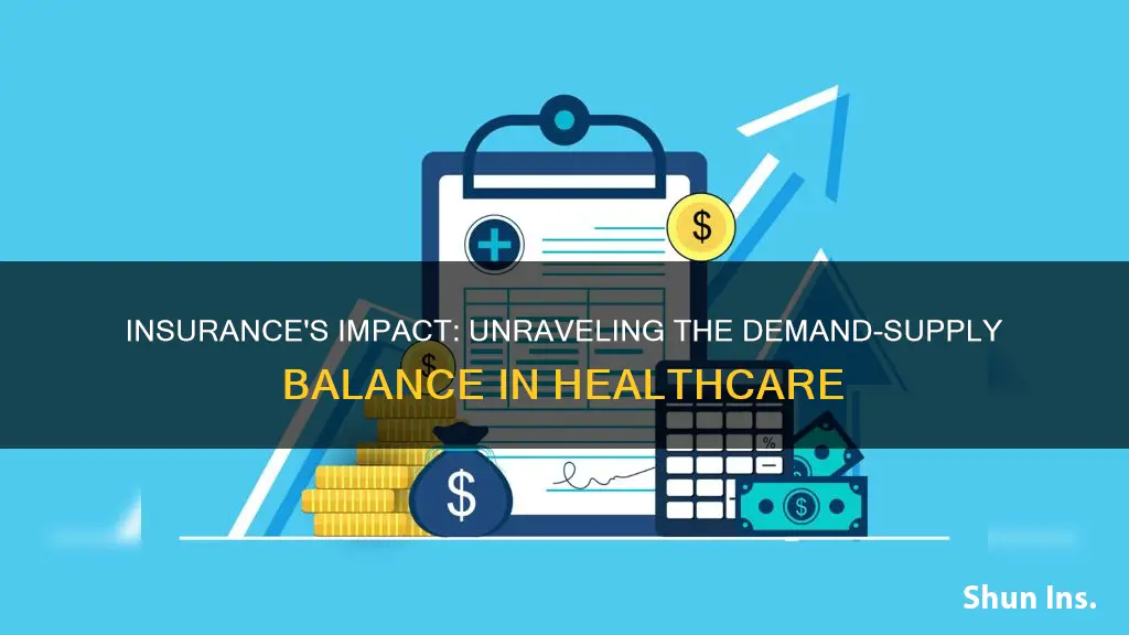 does insurance increase demand for hospital services