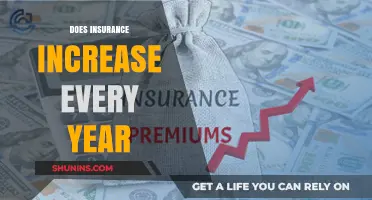 Why Your Insurance Premiums Rise Annually: Understanding the Yearly Increase