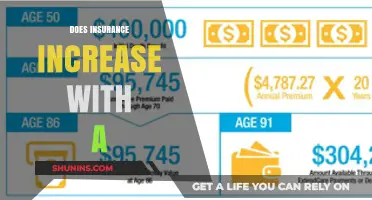 Does Insurance Increase with Age? Understanding Premium Factors and Trends