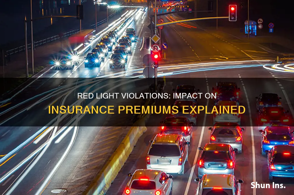does insurance increase with red light violation