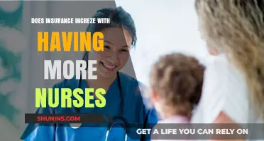 More Nurses, Higher Costs? Exploring Insurance Premiums in Healthcare Staffing