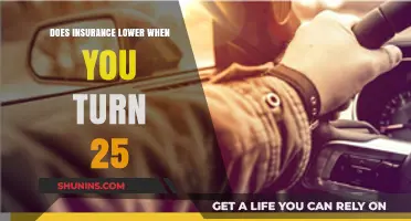 Turning 25: How Age Impacts Your Car Insurance Rates
