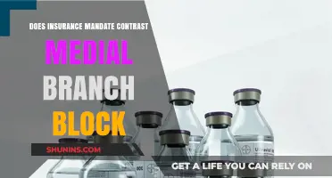 Insurance Mandate for Contrast in Medial Branch Block Procedures Explained