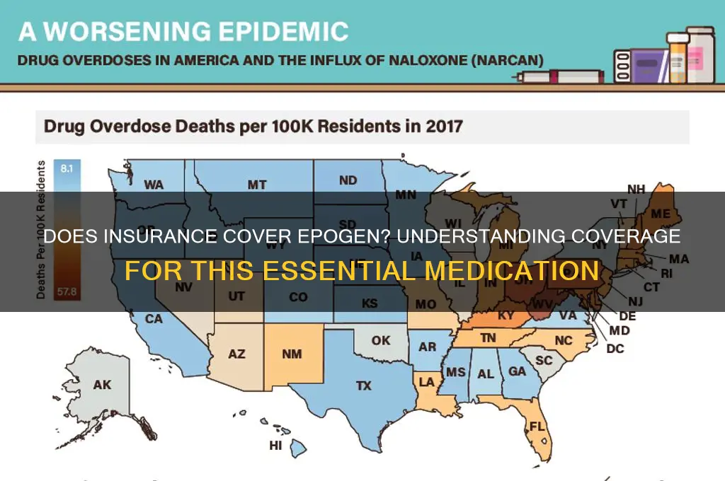 does insurance ocver for epogen