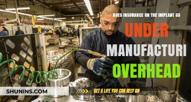 Implant Insurance: Manufacturing Overhead or Not?