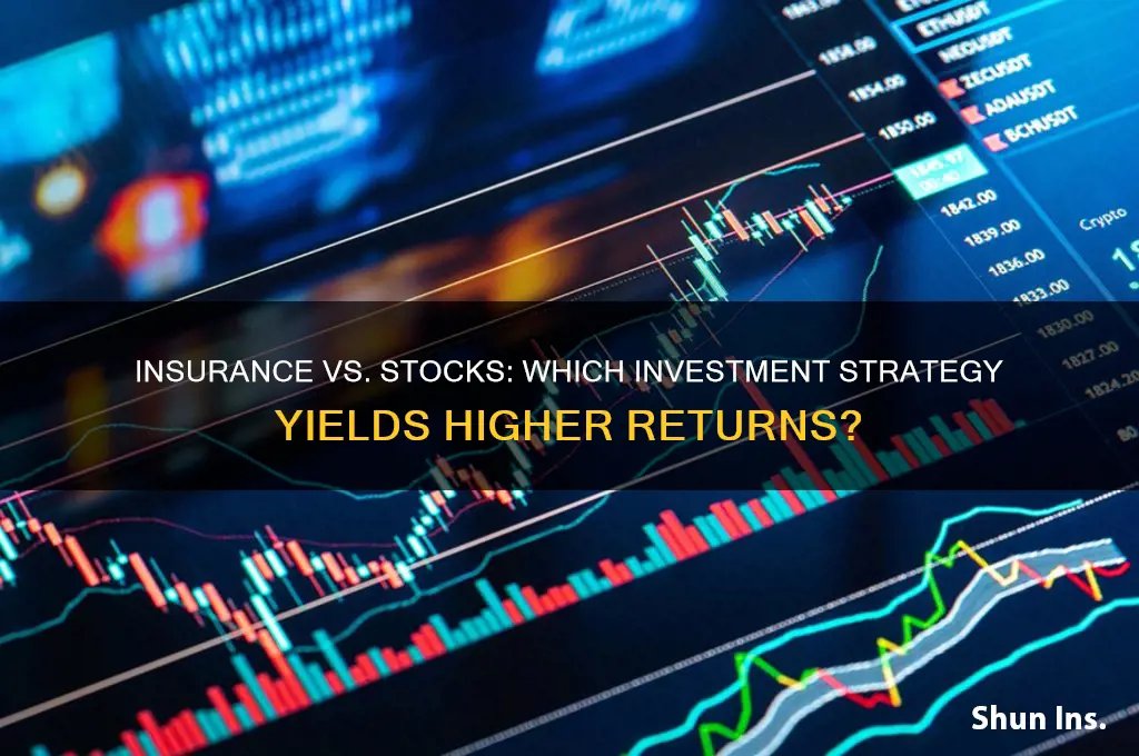 does insurance outperform the stock market