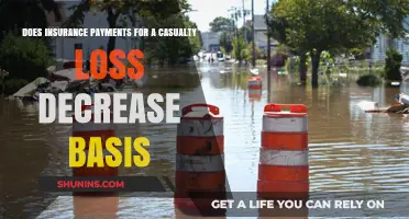 Insurance Payments and Casualty Loss: Impact on Tax Basis