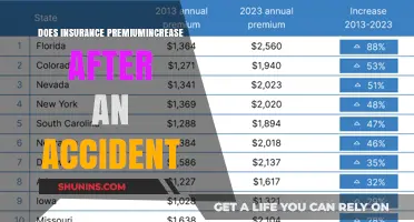 How Accidents Impact Insurance Premiums: A Detailed Overview