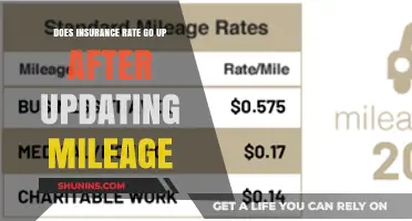 Mileage and Insurance Rates: What's the Connection?