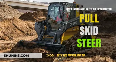 Skid Steer Shenanigans: Insurance Rates After a Wild Ride