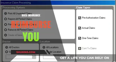 Does Insurance Reimburse You? Understanding Coverage and Claims Process
