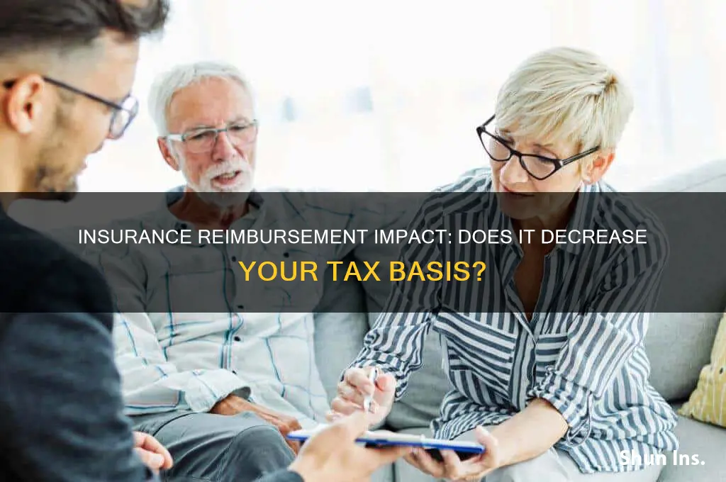 does insurance reimbursement decrease basis