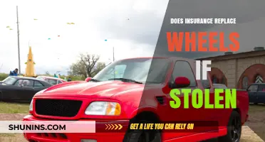 Stolen Wheels: Does Your Insurance Cover Replacement Costs?