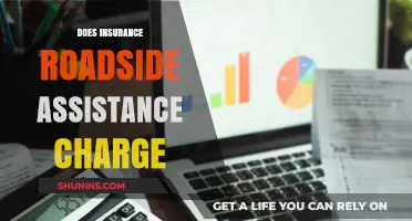 Does Insurance Roadside Assistance Charge? Understanding Costs and Coverage