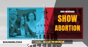 Does Insurance Cover Abortion? Understanding Policies and Privacy Concerns