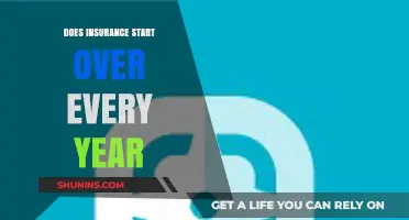 Annual Insurance Reset: Does Your Coverage Start Over Each Year?
