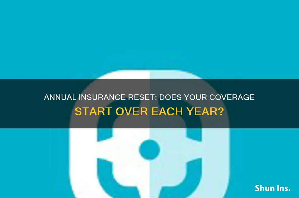 does insurance start over every year