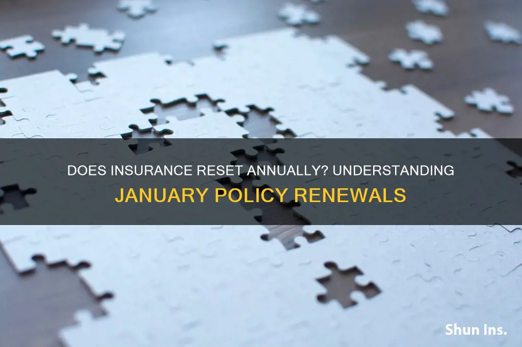 does insurance start over in january