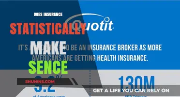 Does Insurance Statistically Make Sense? Analyzing the Numbers and Benefits