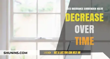 Does Insurance Surrender Value Decrease Over Time? Key Factors Explained