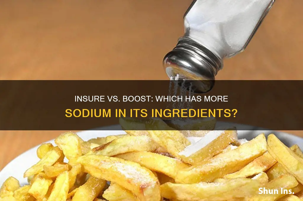 does insure or boost have the most sodium