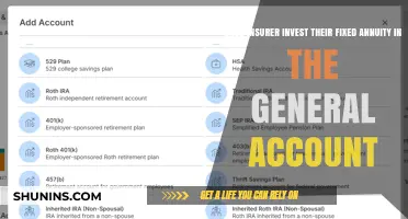 How Insurers Invest Fixed Annuities: The General Account