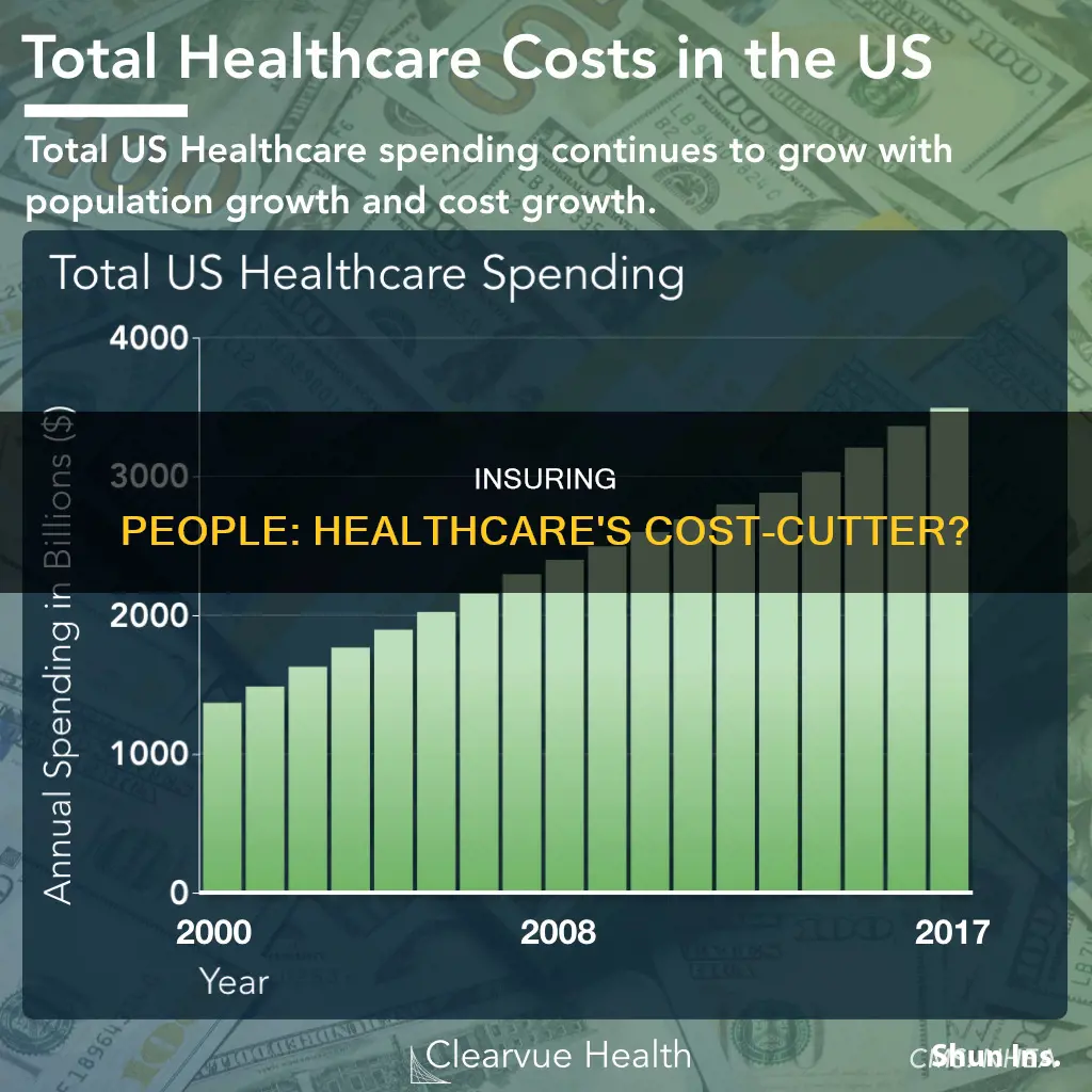 does insuring people reduce healthcare cosots