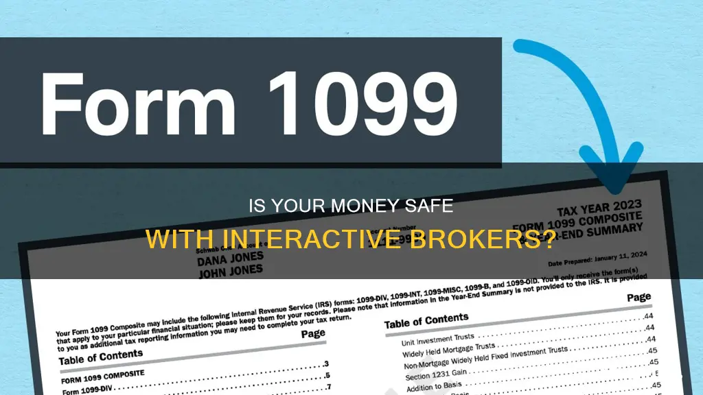 does interactive brokers insure your money