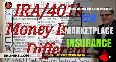 IRA Withdrawals and Marketplace Insurance: Does It Count as Income?