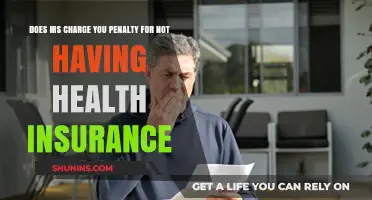Understanding IRS Penalties for Lack of Health Insurance Coverage