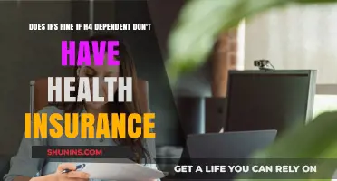 H4 Visa Holders: IRS Penalties for Lack of Health Insurance Explained