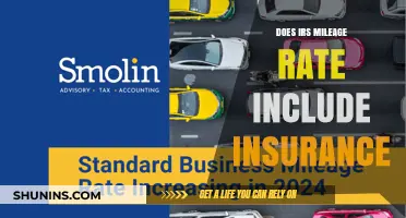 Mileage Rate: What's Included in IRS Reimbursement?