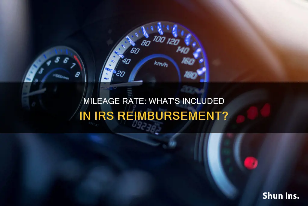 does irs mileage rate include insurance
