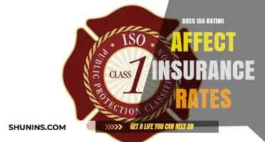 How ISO Ratings Impact Your Insurance Premiums